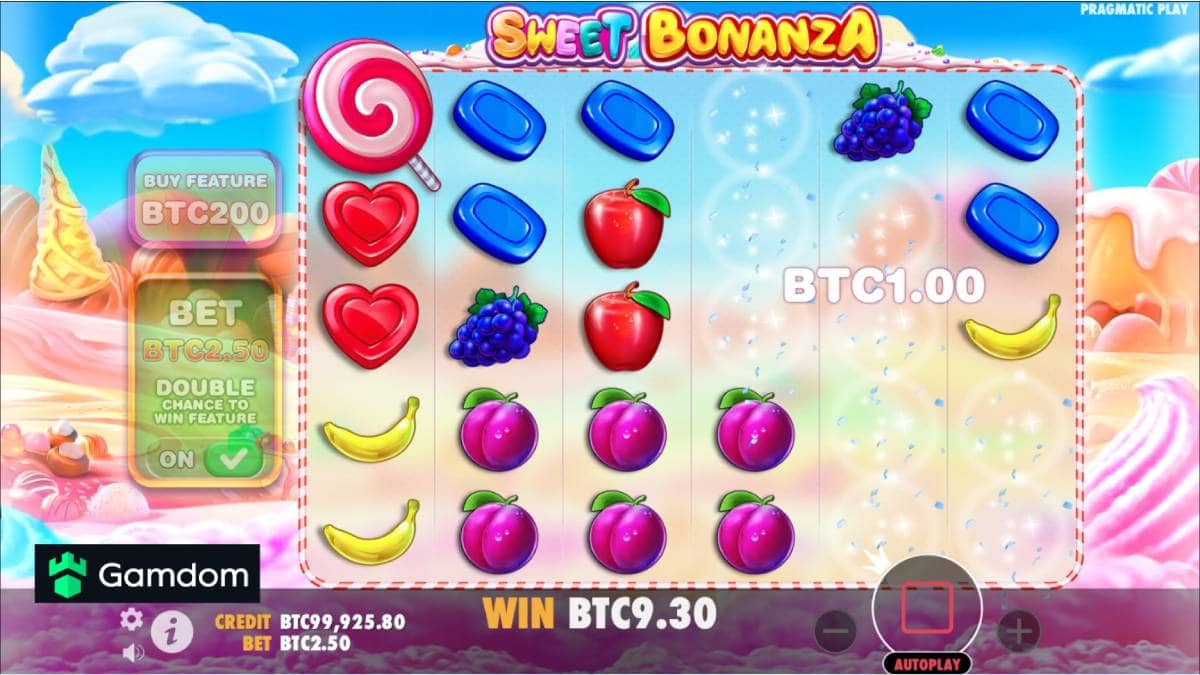 Sweet Gold Mine: Total Slot Evaluering og Vinnerveiledning